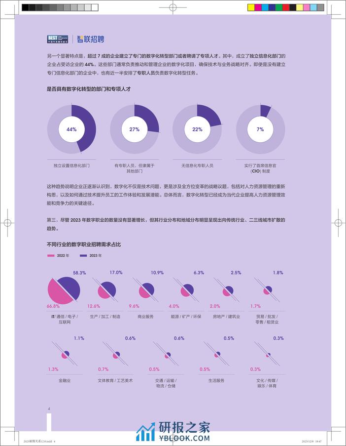 2023雇佣关系趋势报告 - 第8页预览图