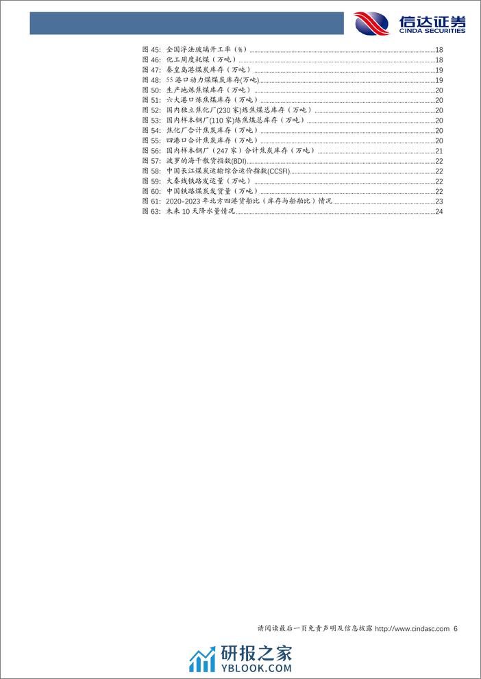 煤炭开采行业：海外煤价持续上涨，有望支撑国内煤价企稳回升-240310-信达证券-30页 - 第6页预览图