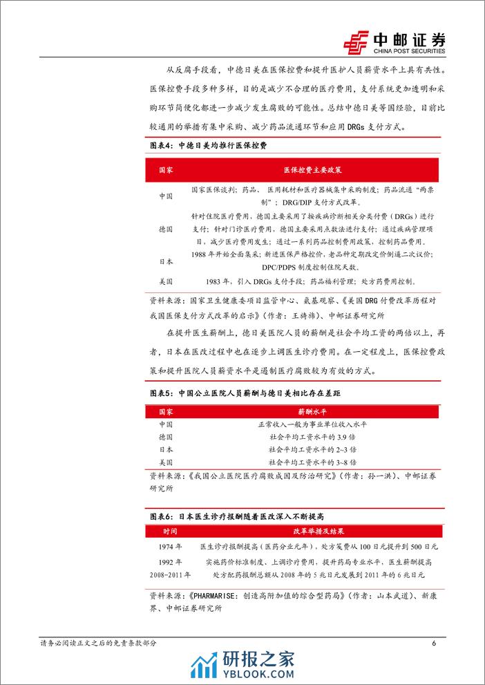 医药生物行业报告：从海外启示，看医疗反腐后板块性投资机会 - 第6页预览图