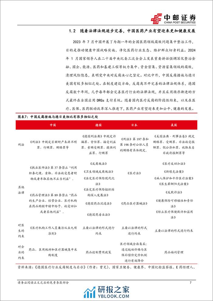 医药生物行业报告：从海外启示，看医疗反腐后板块性投资机会 - 第7页预览图