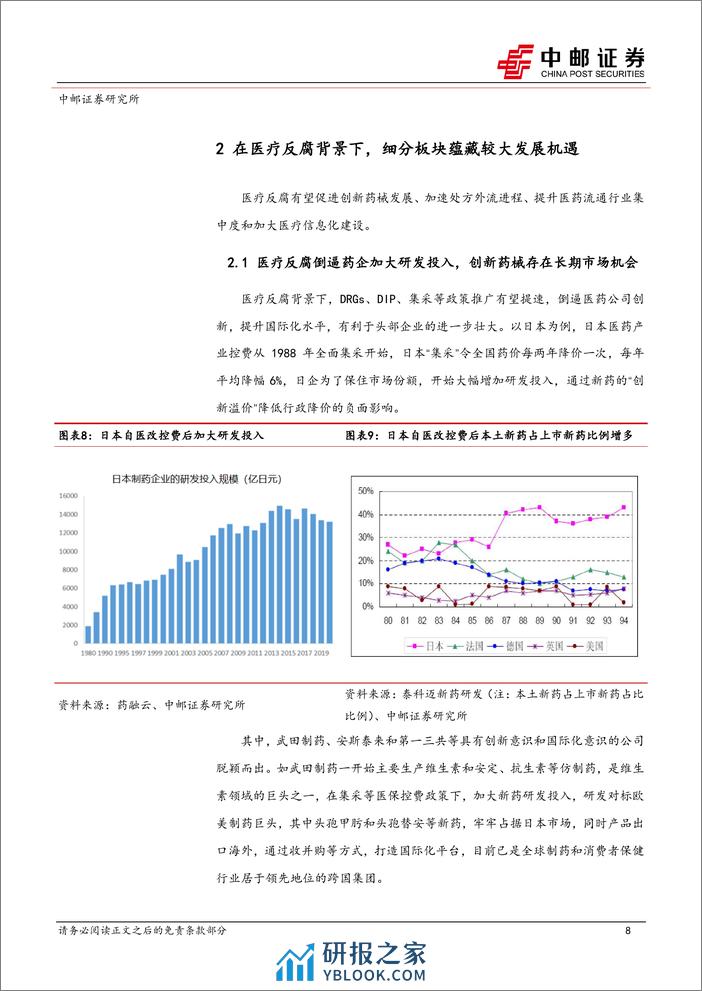 医药生物行业报告：从海外启示，看医疗反腐后板块性投资机会 - 第8页预览图