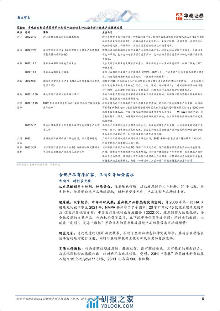 商业贸易专题研究：医美：拨开迷雾待曙光 - 第5页预览图