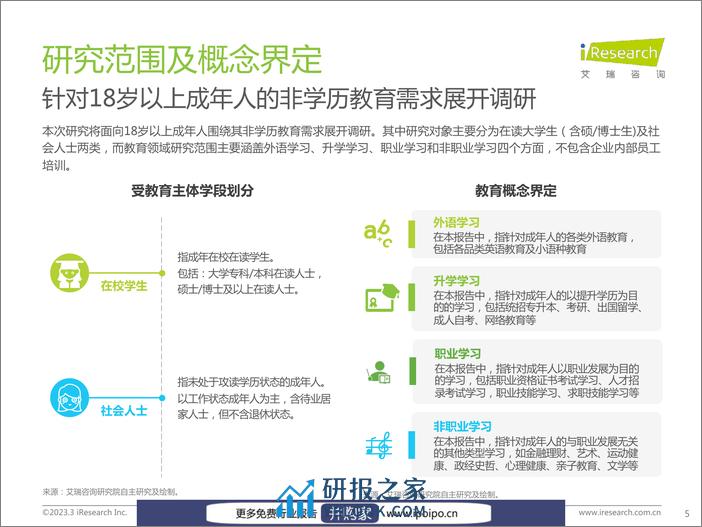 艾瑞咨询-中国教育行业市场需求洞察报告——成年人篇-2023.3-56页 - 第5页预览图