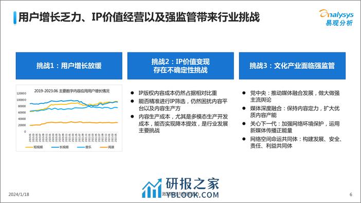 中国娱乐行业人工智能行业应用发展图谱2023 - 第6页预览图