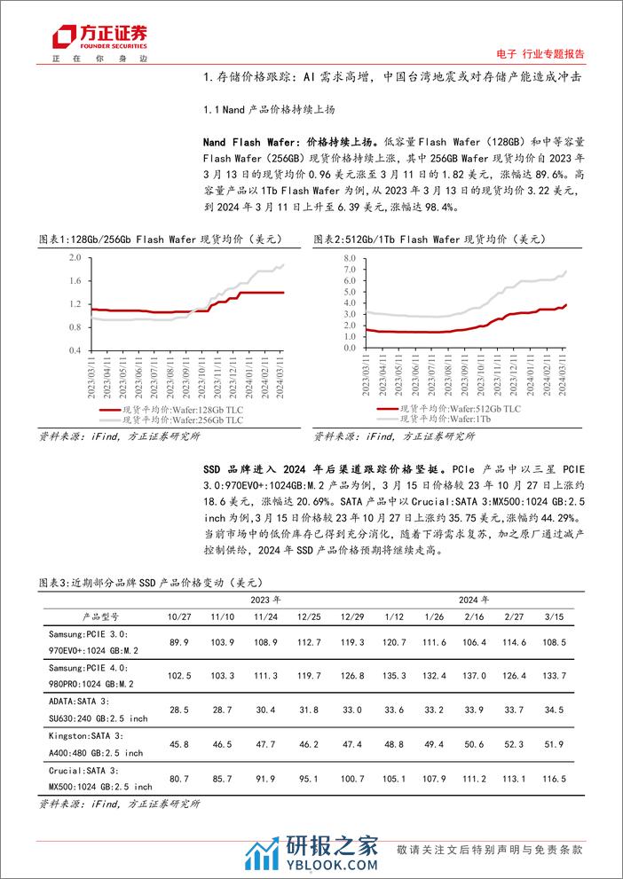 存储专题跟踪：HBM引领AI存力扩容，产品切换加剧产能紧缺 - 第5页预览图