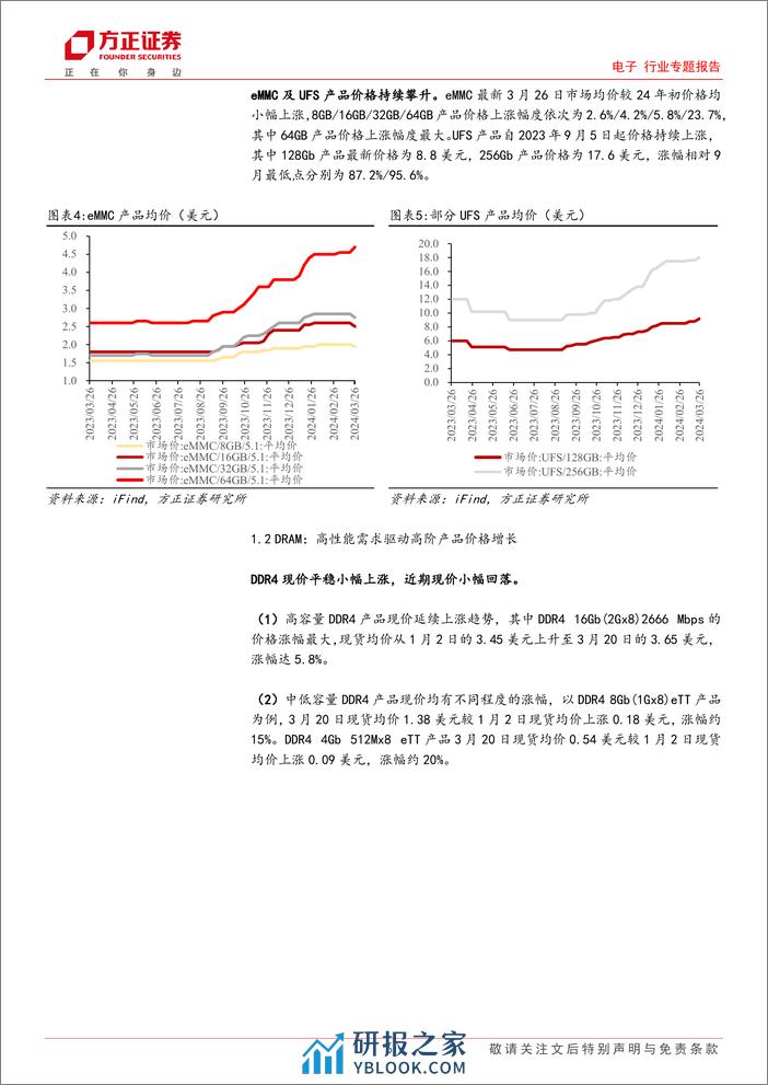 存储专题跟踪：HBM引领AI存力扩容，产品切换加剧产能紧缺 - 第6页预览图