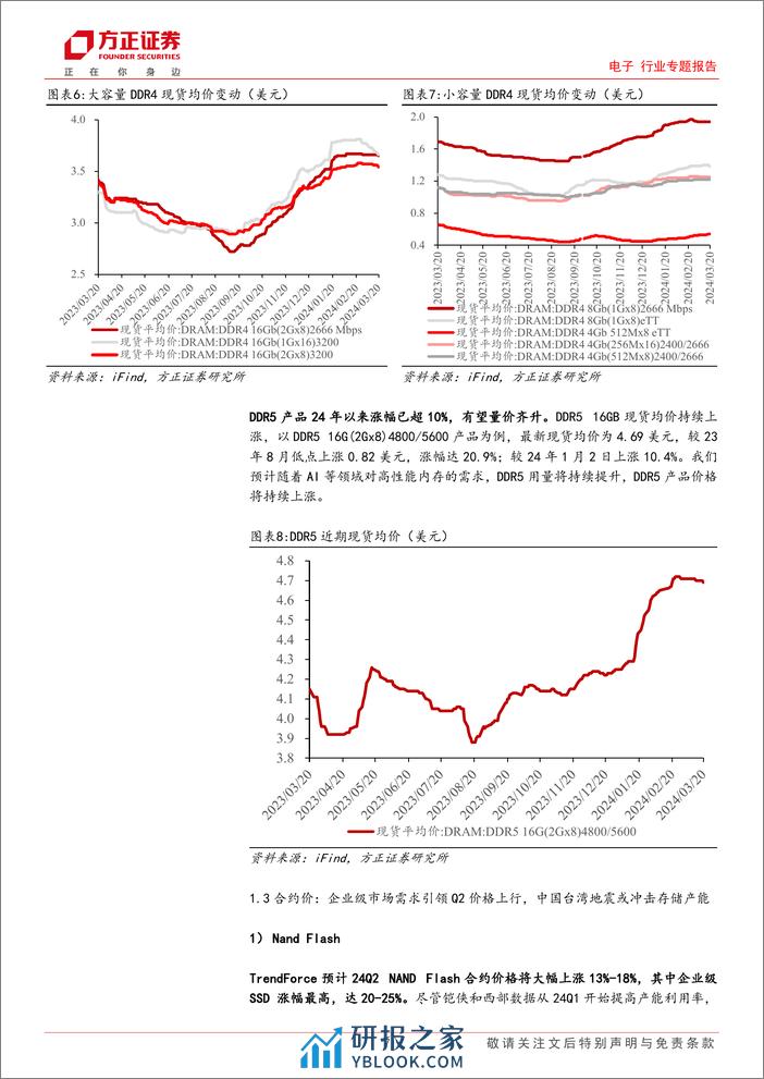 存储专题跟踪：HBM引领AI存力扩容，产品切换加剧产能紧缺 - 第7页预览图