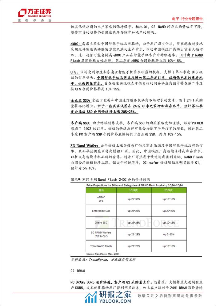 存储专题跟踪：HBM引领AI存力扩容，产品切换加剧产能紧缺 - 第8页预览图