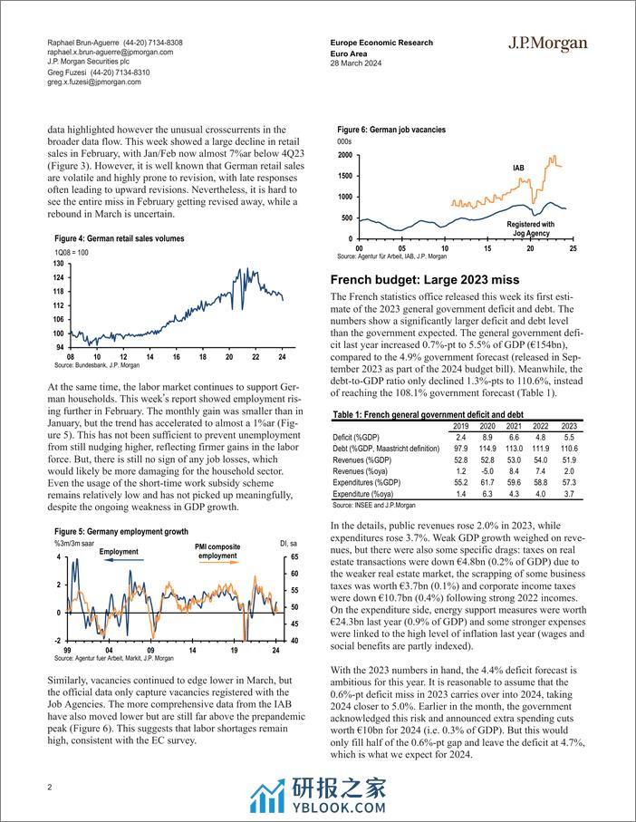 JPMorgan Econ  FI-Euro Area-107267028 - 第2页预览图