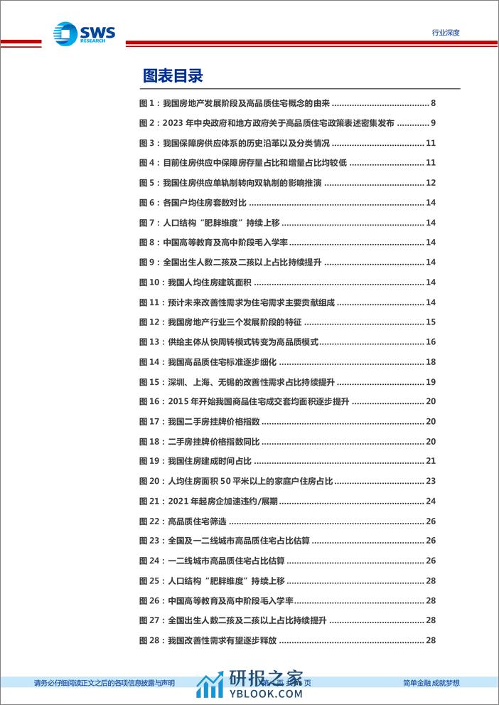 中国住房需求总量及结构趋势研究之三：高品质住宅，成长新赛道 - 第4页预览图