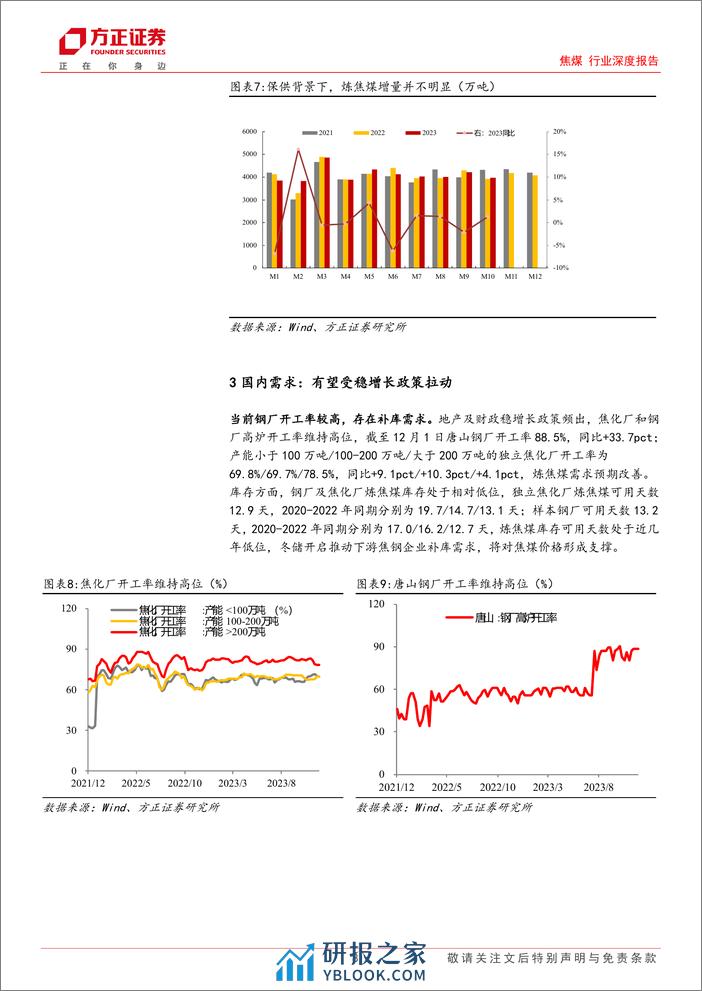 焦煤行业深度报告：供需延续偏紧的局面，焦煤盈利中枢有望继续提升 - 第8页预览图