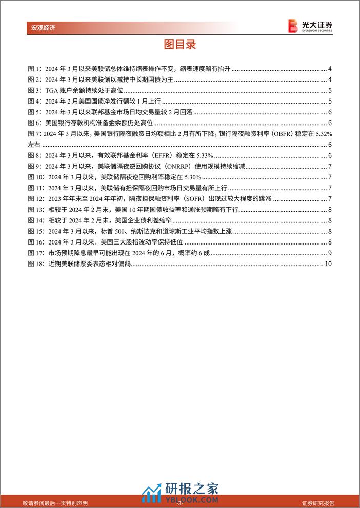 2024年3月美国流动性观察：美联储放鸽后为何又加快缩表？-240327-光大证券-12页 - 第3页预览图