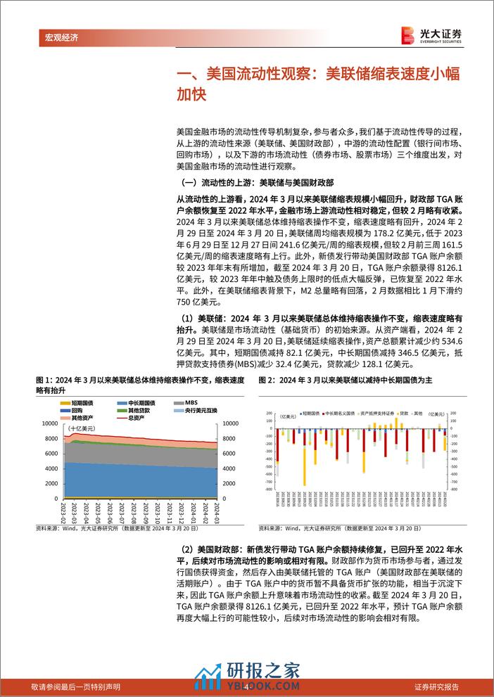 2024年3月美国流动性观察：美联储放鸽后为何又加快缩表？-240327-光大证券-12页 - 第4页预览图