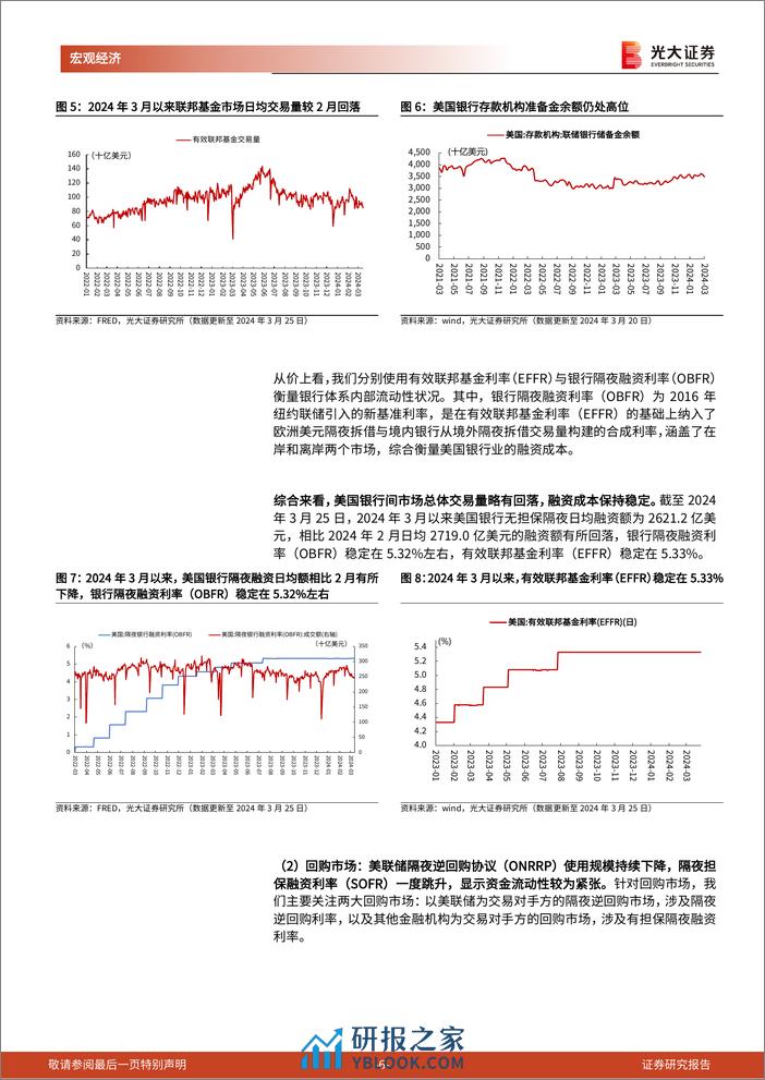 2024年3月美国流动性观察：美联储放鸽后为何又加快缩表？-240327-光大证券-12页 - 第6页预览图