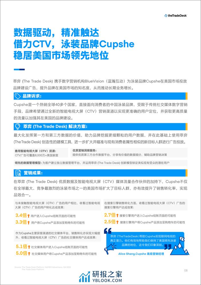 TheTradeDesk：中国品牌制胜北美：2023假日购物季营销洞察报告 - 第8页预览图