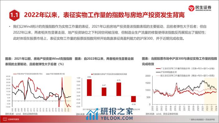 2024年A股春季策略展望：江船火独明-20240227-民生证券-61页 - 第8页预览图