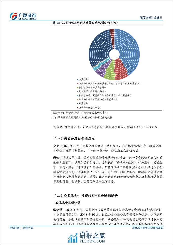 证券Ⅱ行业深度分析：基金新发持续回暖，债基保持领先优势 - 第6页预览图