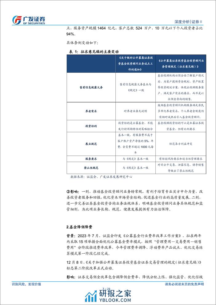 证券Ⅱ行业深度分析：基金新发持续回暖，债基保持领先优势 - 第7页预览图