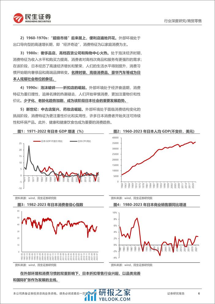 折扣零售框架研究深度：海外折扣零售行业穿越周期，探索我国线下折扣零售渠道发展空间-民生证券-2024.3.5-49页 - 第6页预览图