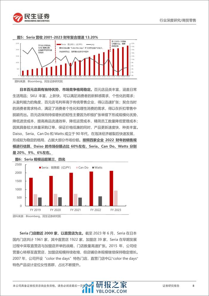 折扣零售框架研究深度：海外折扣零售行业穿越周期，探索我国线下折扣零售渠道发展空间-民生证券-2024.3.5-49页 - 第8页预览图