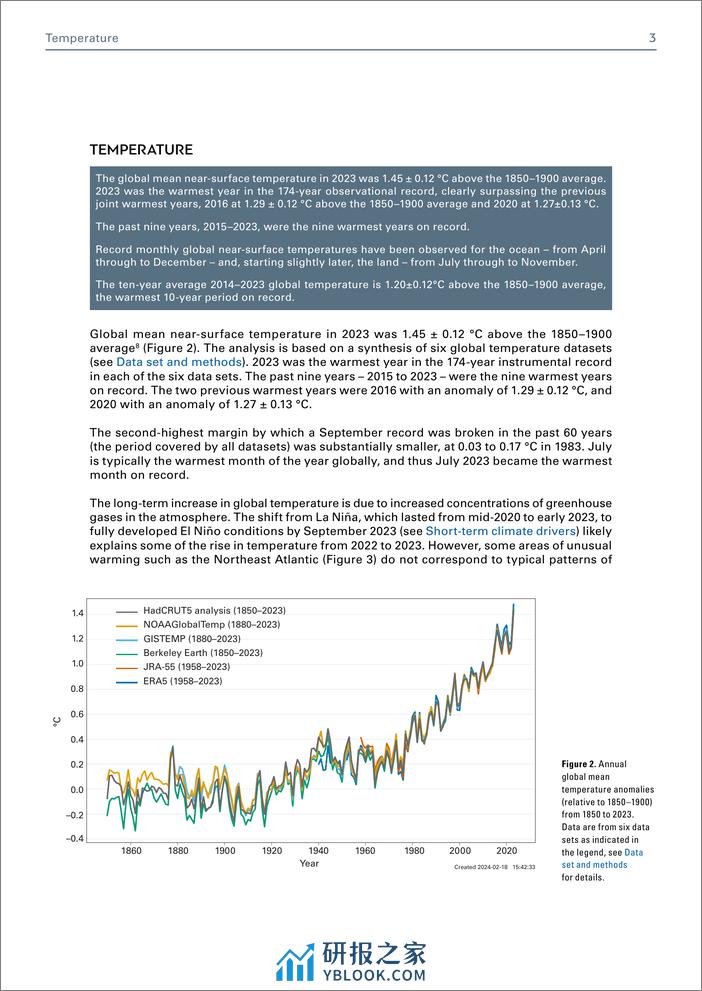世界气象组织《2023年全球气候状况报告》：多项气候变化指标创下新纪录-54页 - 第8页预览图
