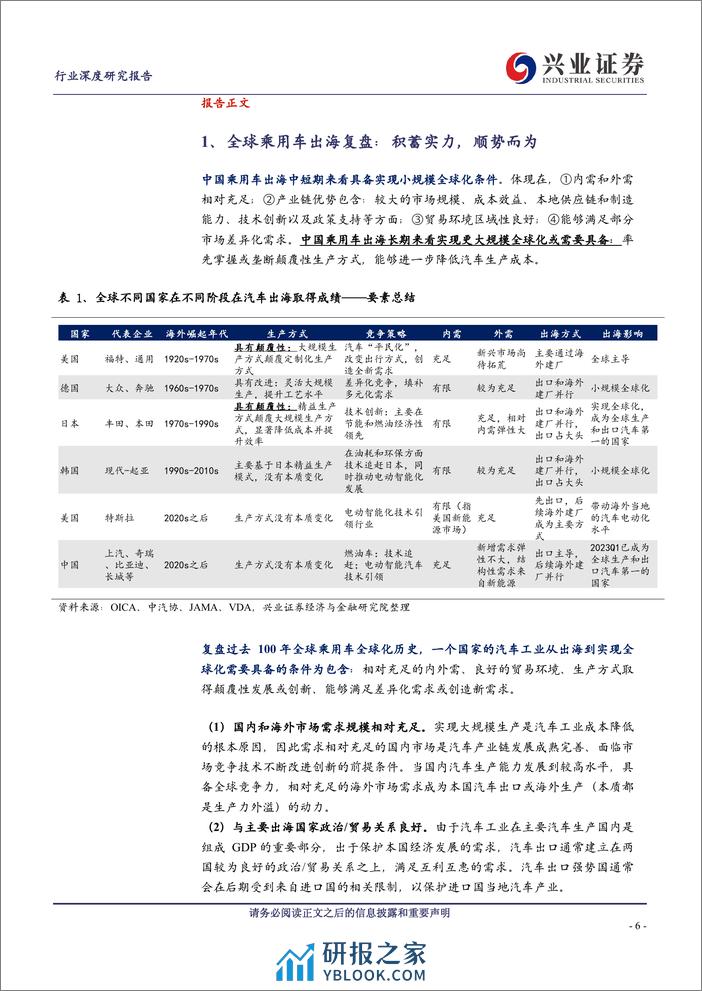 汽车整车行业深度研究报告：中国乘用车出海，势如破浪，乘风前行 - 第6页预览图