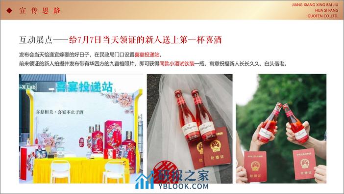 白酒品牌新品发布会&品鉴会策划方案【白酒品鉴会】【活动策划】 - 第8页预览图