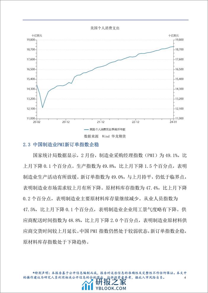 铜月报：税收政策逐步收紧，新能源车市场面临考验-20240301-华龙期货-18页 - 第6页预览图