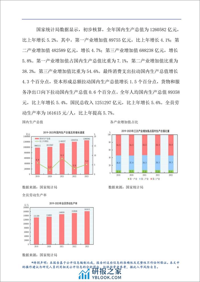 铜月报：税收政策逐步收紧，新能源车市场面临考验-20240301-华龙期货-18页 - 第8页预览图