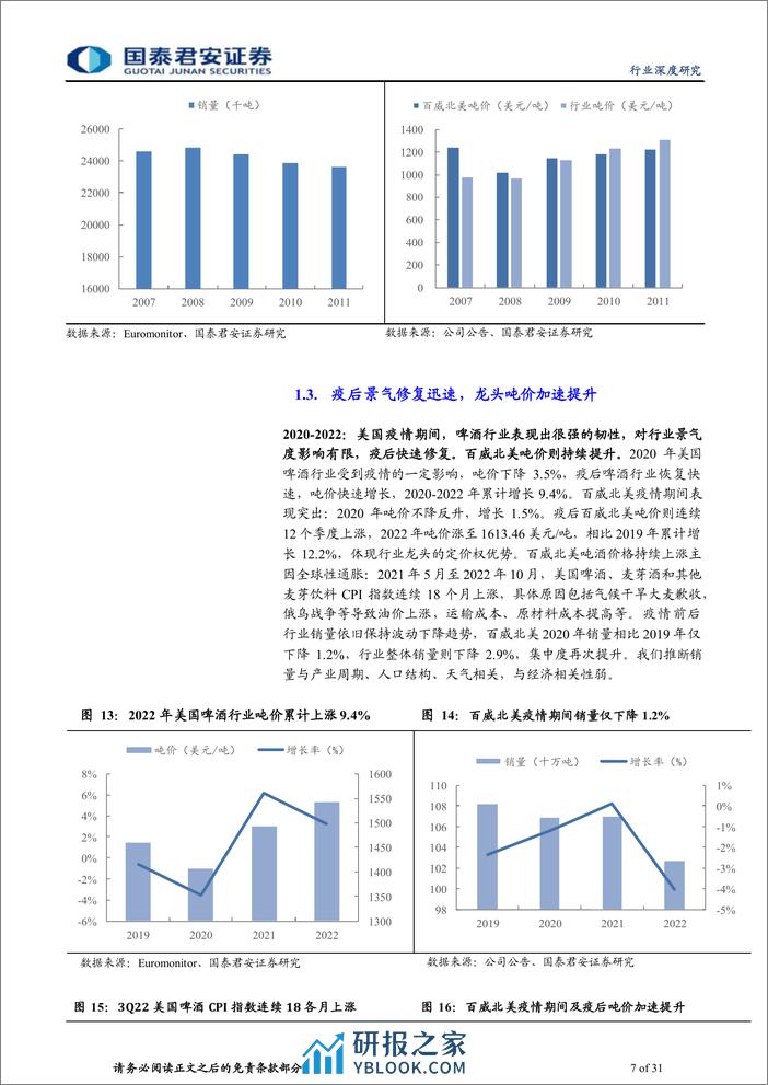 食品饮料：专题系列报告之美国篇-海外复盘：啤酒龙头穿越周期 - 第7页预览图