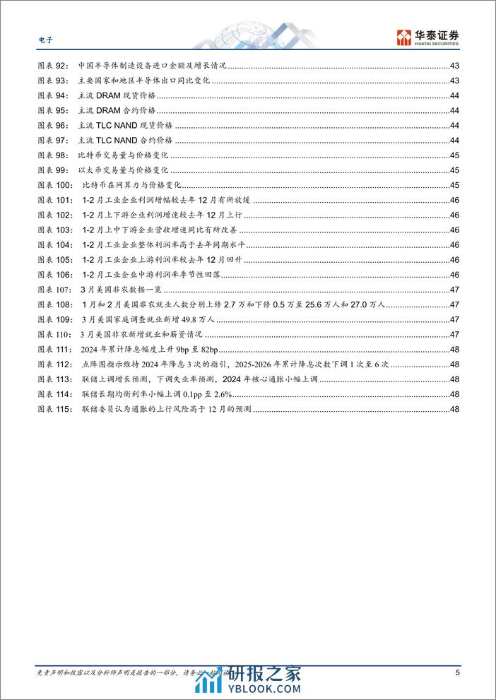 电子行业专题研究：台湾地震和小米SU7影响追踪-240407-华泰证券-52页 - 第5页预览图