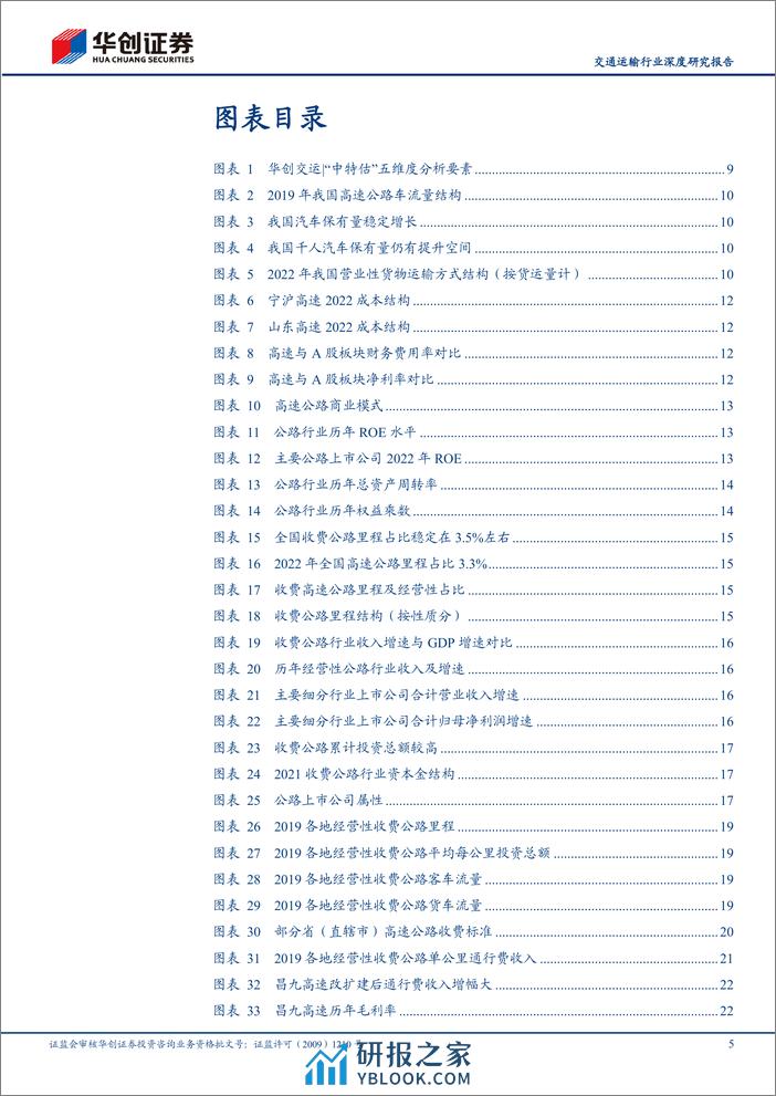 深度报告-20240222-华创证券-交通运输行业深度研究报告_风起大国央企——中国特色估值体系视角看交运（红利资产篇之高速公路）_66页_5mb - 第5页预览图