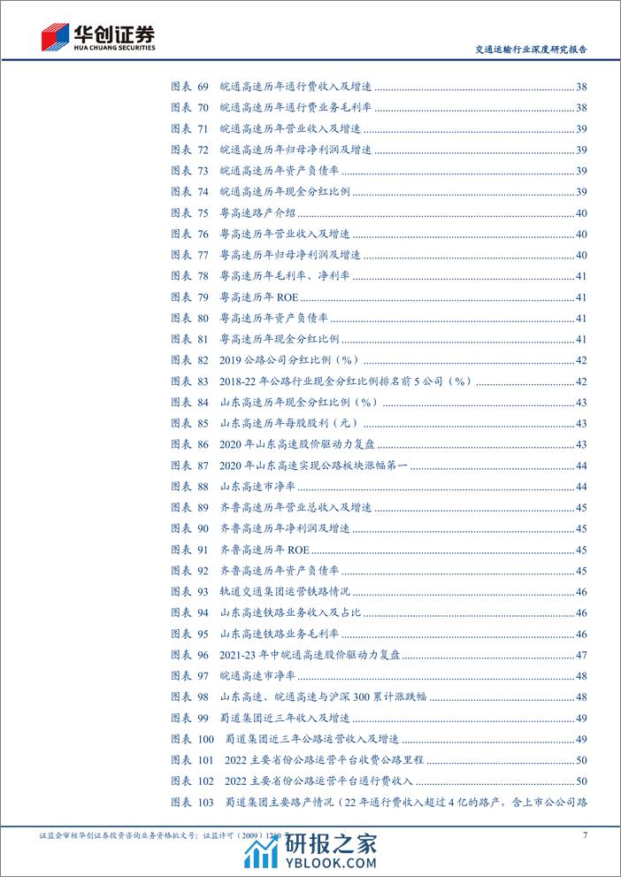 深度报告-20240222-华创证券-交通运输行业深度研究报告_风起大国央企——中国特色估值体系视角看交运（红利资产篇之高速公路）_66页_5mb - 第7页预览图