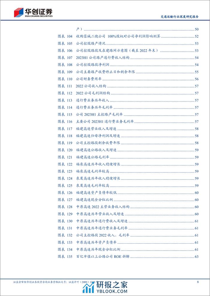 深度报告-20240222-华创证券-交通运输行业深度研究报告_风起大国央企——中国特色估值体系视角看交运（红利资产篇之高速公路）_66页_5mb - 第8页预览图