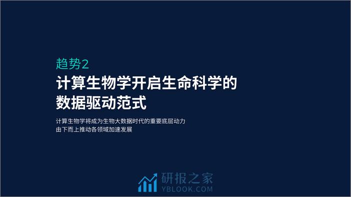 2021十大前沿科技趋势报告-量子位 - 第6页预览图