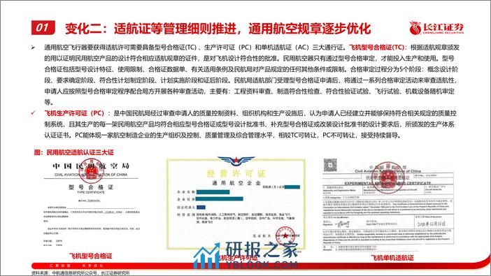 机械行业：低空经济步入快速发展期，硬件、系统等产业链迎来新机遇 - 第8页预览图