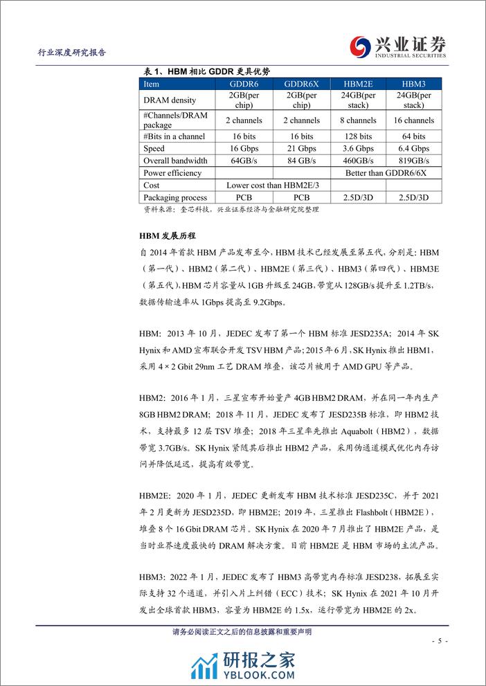 兴业证券：HBM——AI算力核心载体，产业链迎发展良机 - 第5页预览图