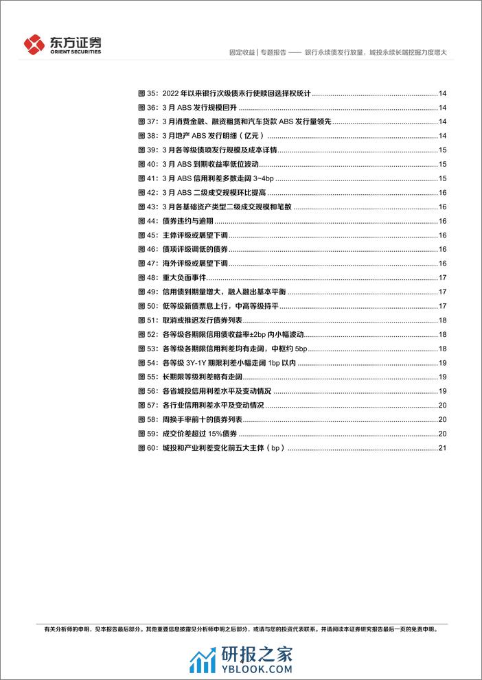 2024年3月小品种月报：银行永续债发行放量，城投永续长端挖掘力度增大-240401-东方证券-23页 - 第4页预览图