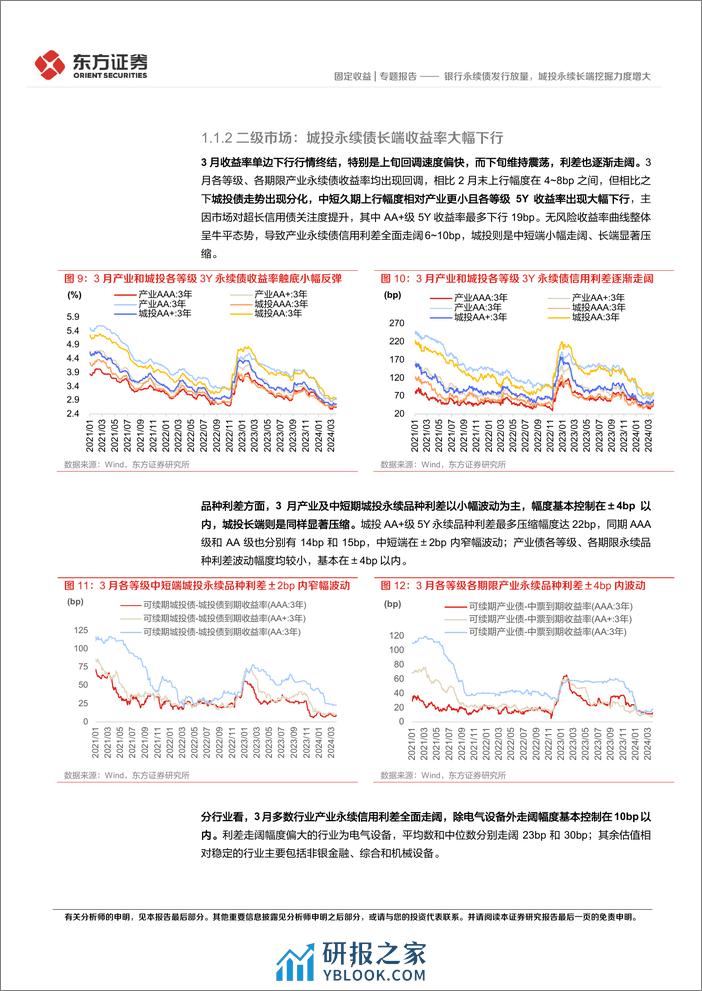 2024年3月小品种月报：银行永续债发行放量，城投永续长端挖掘力度增大-240401-东方证券-23页 - 第7页预览图