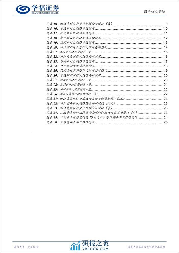 【华福固收】城农商次级债全梳理【浙江篇】-240312-华福证券-29页 - 第3页预览图