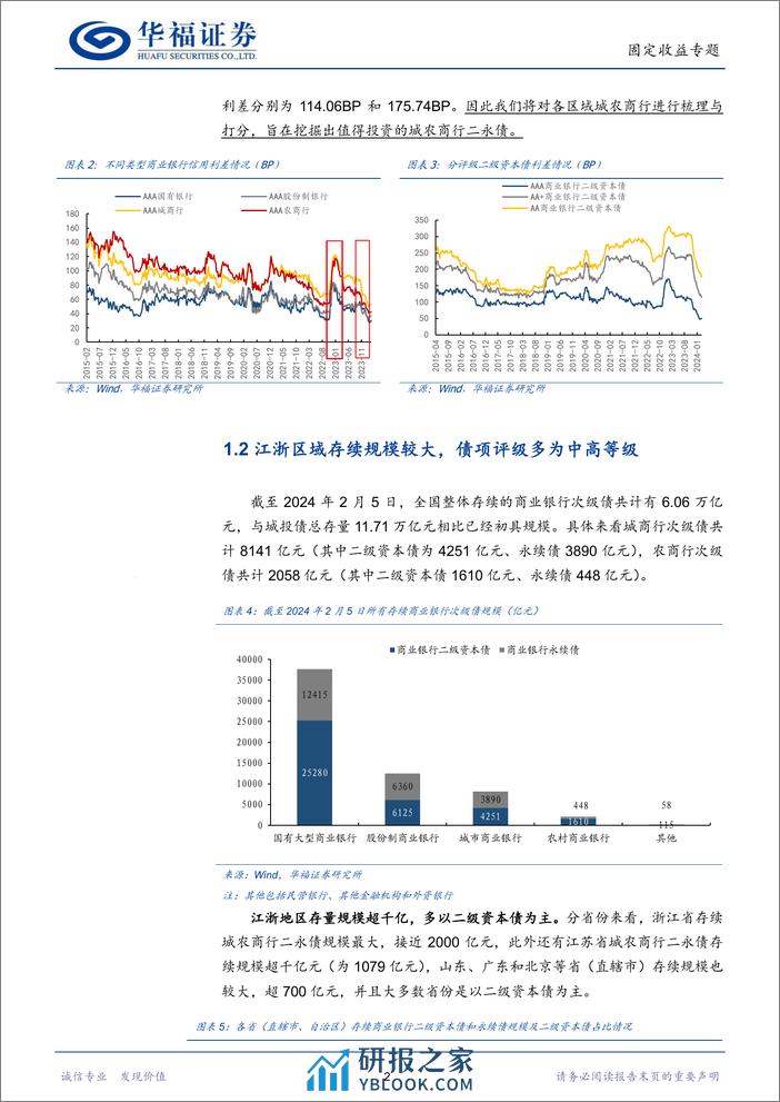 【华福固收】城农商次级债全梳理【浙江篇】-240312-华福证券-29页 - 第5页预览图