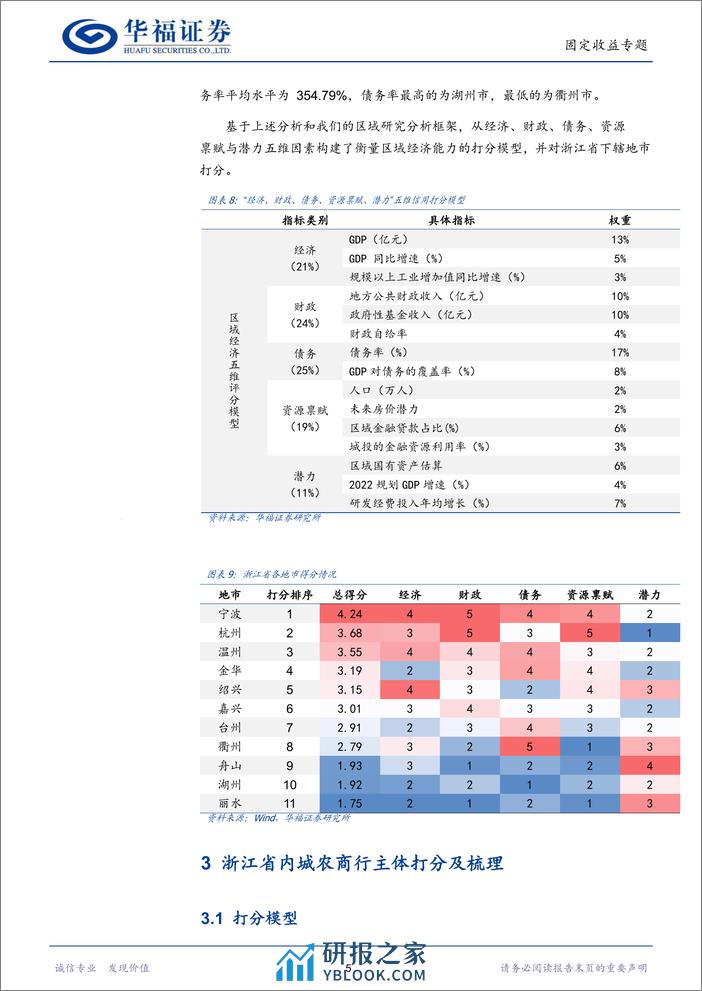 【华福固收】城农商次级债全梳理【浙江篇】-240312-华福证券-29页 - 第8页预览图