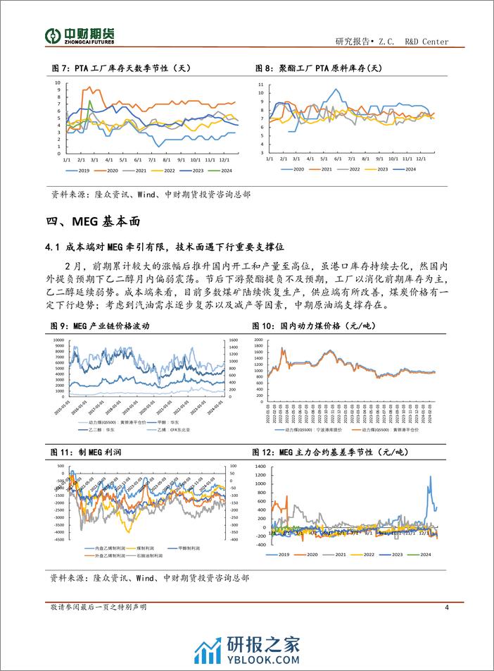 聚酯投资策略月报：成本推动行情，需求边际贡献有限-20240304-中财期货-10页 - 第4页预览图