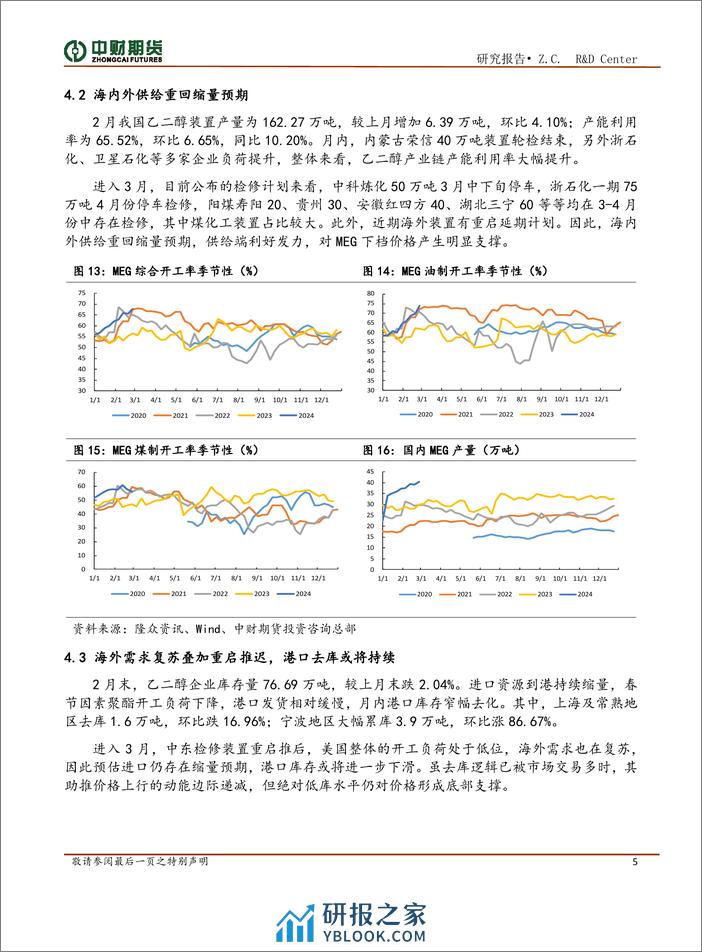 聚酯投资策略月报：成本推动行情，需求边际贡献有限-20240304-中财期货-10页 - 第5页预览图