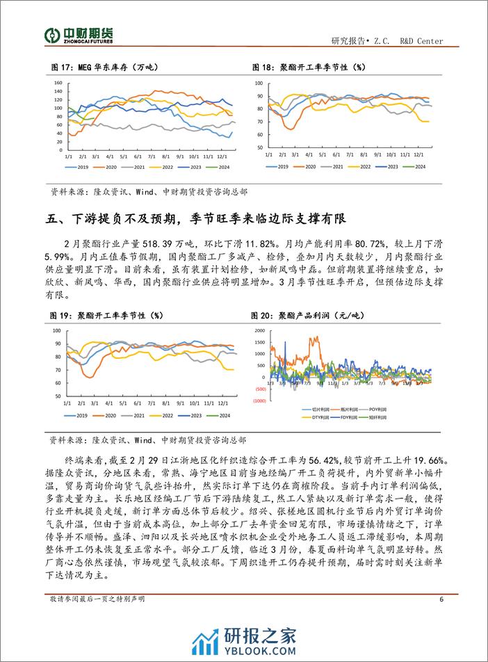 聚酯投资策略月报：成本推动行情，需求边际贡献有限-20240304-中财期货-10页 - 第6页预览图