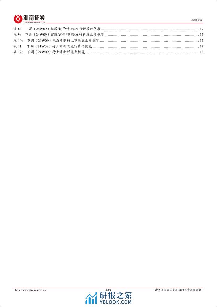 新股定期报告（24W08）：暂无新股上市，次新股指数涨跌幅环比转正-20240226-浙商证券-19页 - 第4页预览图