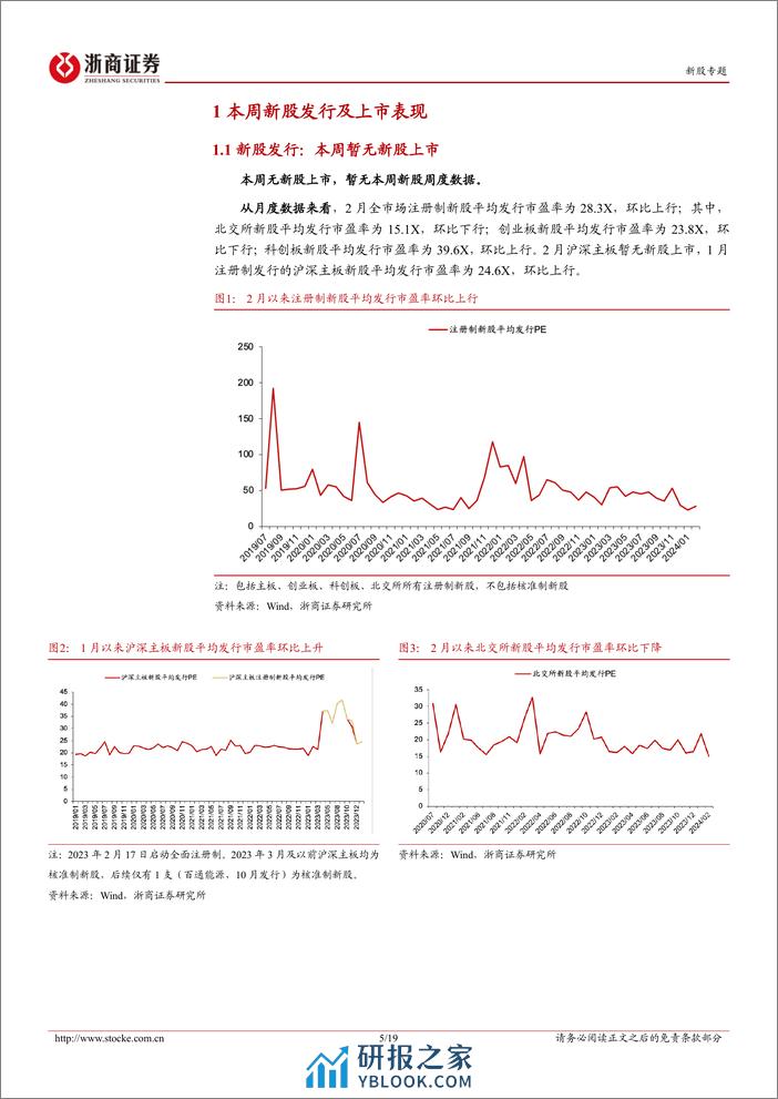 新股定期报告（24W08）：暂无新股上市，次新股指数涨跌幅环比转正-20240226-浙商证券-19页 - 第5页预览图