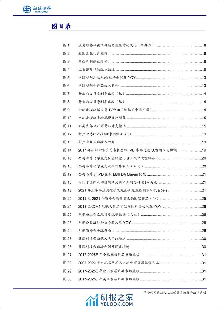 综合行业研究：总量%2b行业“出海”研究专题-240318-海通证券-69页 - 第4页预览图