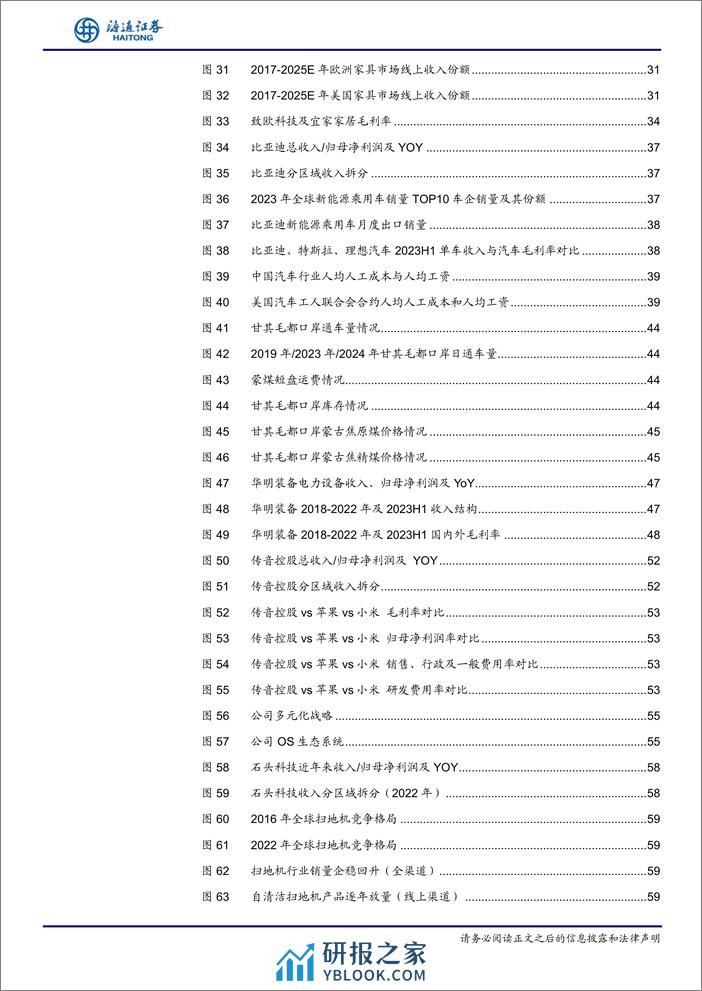 综合行业研究：总量%2b行业“出海”研究专题-240318-海通证券-69页 - 第5页预览图