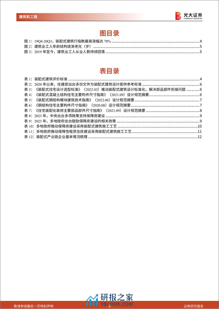 装配式建筑与绿色建筑行业跟踪研究（之十一）：装配式产业链（政策篇）：保障房建设最受益的产业方向 - 第3页预览图